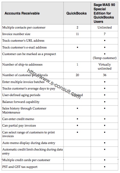 contact quickbooks help