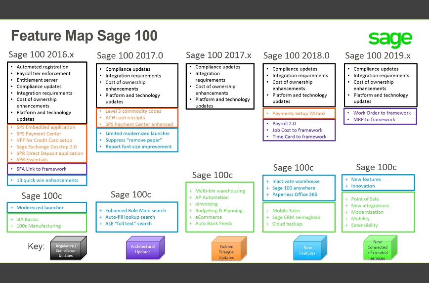 Sage Road Map Hot Sex Picture